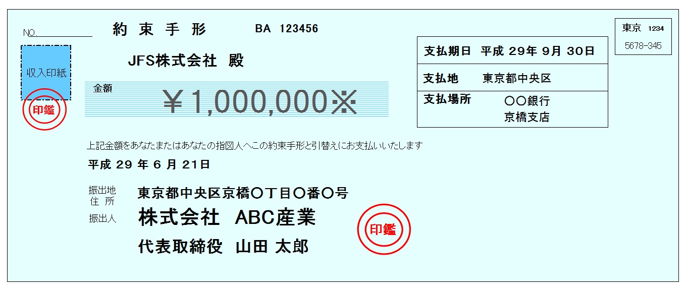 約束手形の見本です。振出人、受取人、金額等が記載されています。